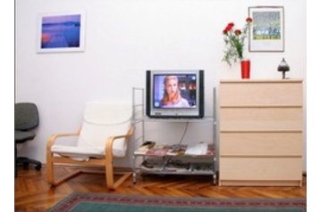 Ungarn Byt Budapest, Eksteriør
