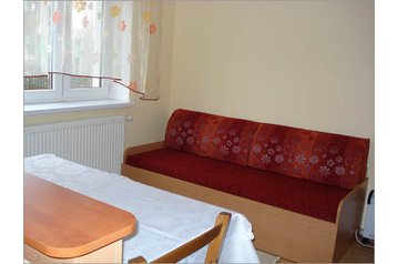 Slovensko Privát Kružlová, Exteriér