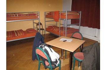 Węgry Hotel Budapeszt / Budapest, Zewnątrz