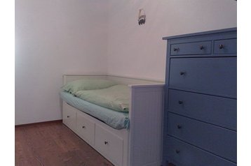 Slovaquie Chata Bojnice, Extérieur