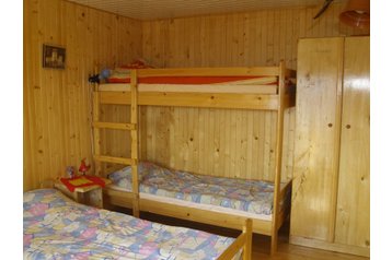 Lenkija Chata Wołkowyja, Eksterjeras