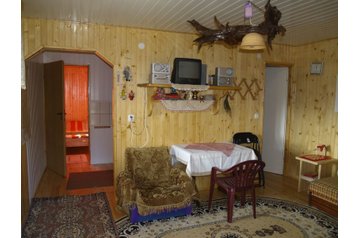 Lenkija Chata Wołkowyja, Eksterjeras