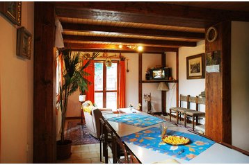 Slovakia Chata Švošov, Exterior