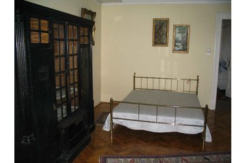 Madjarska Byt Budimpešta / Budapest, Eksterijer