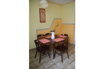 Ungari Byt Tihany, Eksterjöör