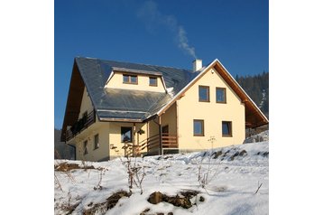 Slovensko Privát Habovka, Exteriér