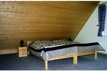 Saksamaa Chata Grosswoltersdorf, Eksterjöör