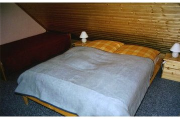 Saksamaa Chata Grosswoltersdorf, Eksterjöör