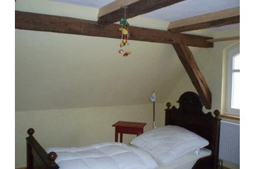 Allemagne Chata Uebigau-Wahrenbrück, Extérieur