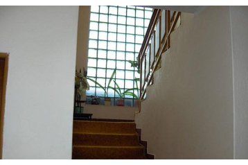 Slovakia Privát Dudince, Eksteriør