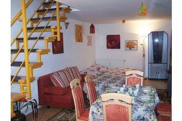 Nemačka Chata Berlin, Eksterijer