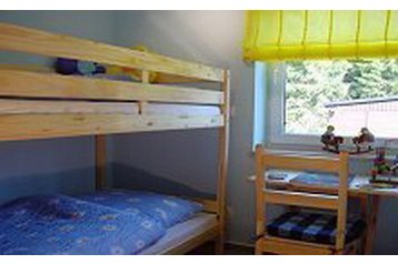 Duitsland Chata Gräfenhain, Exterieur