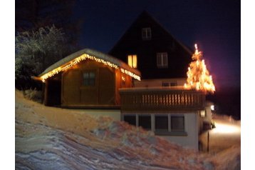 Németország Privát Feldberg, Exteriőr