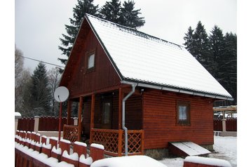 Slovacia Chata Turík, Exteriorul Slovacia Chata Turík, Exteriorul