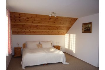 Tsjekkia Byt Chýně, Interiør