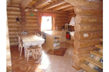 Słowacja Chata Żar / Žiar, Zewnątrz
