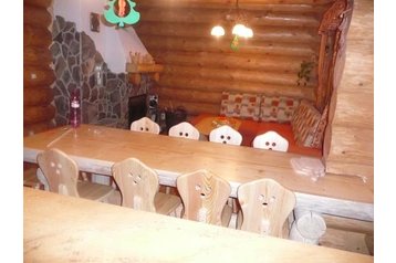 Słowacja Chata Żar / Žiar, Zewnątrz
