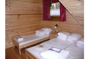 Slovačka Chata Žiar, Eksterijer