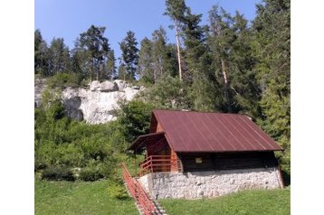 Slovakia Chata Čingov, Exterior