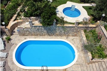 Croatia Byt Makarska, Exterior