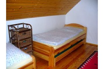 Slovakija Chata Zázrivá, Eksterjeras