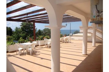 Juodkalnija Penzión Ulcinj, Eksterjeras