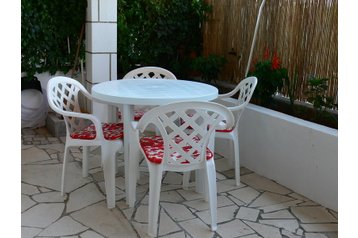 Hrvatska Byt Dubrovnik, Eksterijer