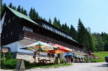 Cehia Hotel Harrachov, Exteriorul