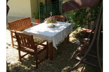 Horvaatia Byt Hvar, Eksterjöör