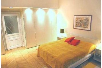 Austrija Byt Vīne / Wien, Eksterjers