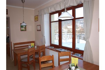Pansion Praha 8