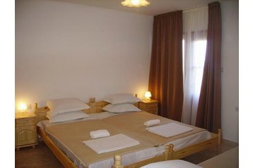 Bulgaria Chata Byala, Eksteriør