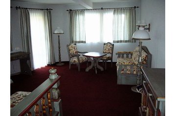 Węgry Hotel Budapeszt / Budapest, Zewnątrz