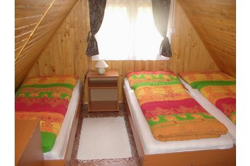 Slovakkia Chata Bojnice, Eksterjöör