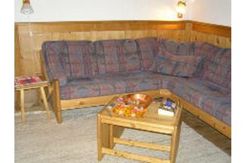 Svájc Chata Arosa, Exteriőr