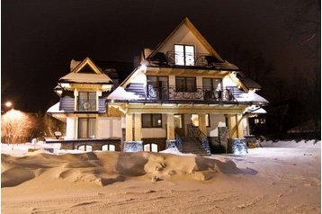 Polska Penzión Zakopane, Zewnątrz