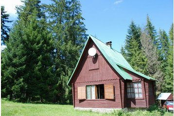 Slovensko Chata Oravice, Exteriér