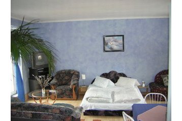 Ungarn Privát Miskolc, Eksteriør