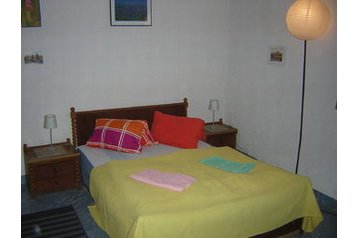 Ungarn Privát Miskolc, Eksteriør