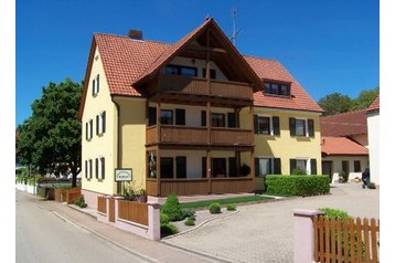 Nemecko Privát Heidenheim, Exteriér