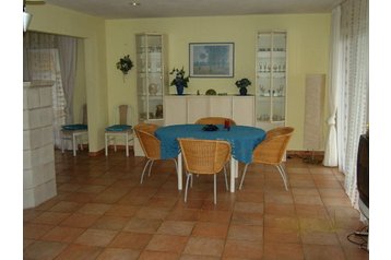 Duitsland Chata Hausen, Exterieur