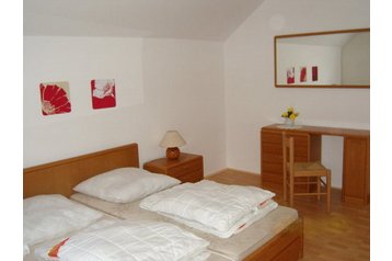 Nemačka Chata Hausen, Eksterijer