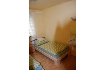 Словаччина Penzión Pernek, Екстер'єр