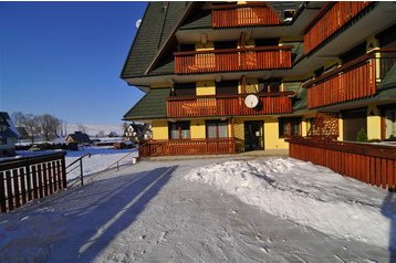 Polonia Byt Zakopane, Exteriorul