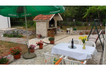 Horvaatia Privát Prgomet, Eksterjöör