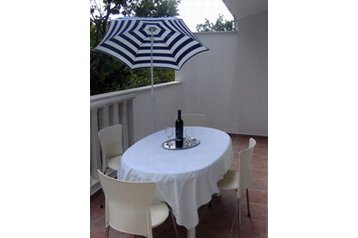 Kroatia Privát Prgomet, Eksteriør