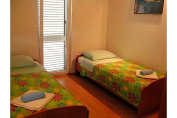 Horvaatia Privát Prgomet, Eksterjöör