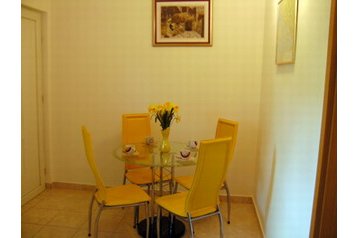 Horvaatia Privát Prgomet, Eksterjöör