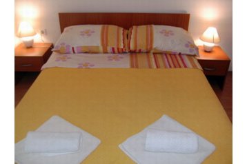 Kroatia Privát Prgomet, Eksteriør