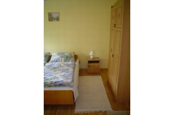 Унгария Byt Bük, Екстериор